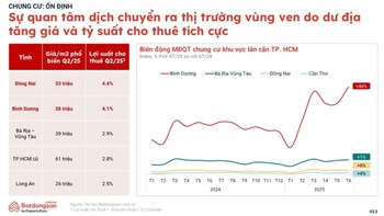 GIÁ BÁN TRÊN MÂY, GIÁ THUÊ CHẠM ĐẤT  - 1