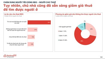 GIÁ BÁN TRÊN MÂY, GIÁ THUÊ CHẠM ĐẤT  - 2