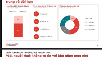 GIÁ BÁN TRÊN MÂY, GIÁ THUÊ CHẠM ĐẤT  - 3