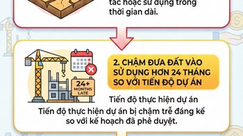 Từ 2026, nhiều hành vi liên quan đến bất động sản có thể sẽ bị xử lý hình sự, tất cả người dân chú ý. - 1