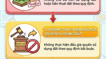 Từ 2026, nhiều hành vi liên quan đến bất động sản có thể sẽ bị xử lý hình sự, tất cả người dân chú ý. - 2