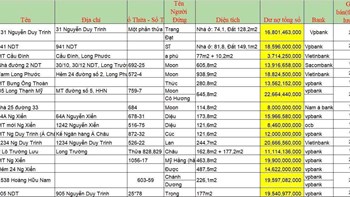 Case này nghe nói vỡ 1000 tỷ, lý do mình viết case này là do có biết chị N, nhưng không ngờ tới mức lớn như thế này.  - 2