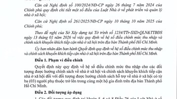 Thu nhập 25-50 triệu vẫn được mua Nhà ở xã hội tại TP.HCM: Tin vui hay một cuộc cạnh tranh mới?  - 1