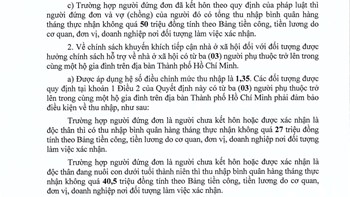 Thu nhập 25-50 triệu vẫn được mua Nhà ở xã hội tại TP.HCM: Tin vui hay một cuộc cạnh tranh mới?  - 2