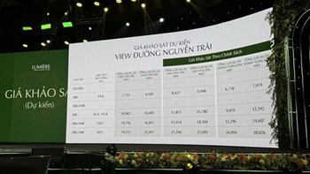 Cao Xà Lá: Giá “yêu thương” cho người trả thẳng, còn ai vay ngân hàng thì…căng thẳng phết đấy - 1