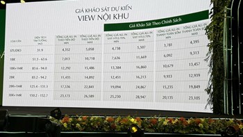 Cao Xà Lá: Giá “yêu thương” cho người trả thẳng, còn ai vay ngân hàng thì…căng thẳng phết đấy - 2