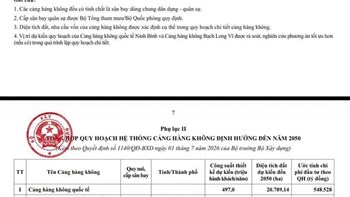 Nóng: Măng Đen chính thức có tên trên bản đồ bay - Cuộc chơi dài hạn bắt đầu, đừng chỉ nhìn vào “sốt đất” - 2