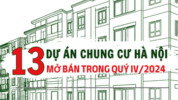 Inforgraphic: 13 dự án chung cư Hà Nội mở bán trong quý 4/2024 