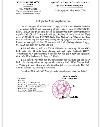 Lãi suất cho vay người trẻ dưới 35 tuổi mua nhà ở xã hội vừa được cập nhật lại rồi các bác nhé! - 1
