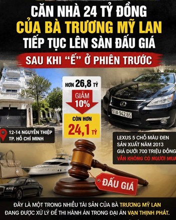 Câu chuyện căn nhà của bà Trương Mỹ Lan liên tục ế ẩm dù đã giảm giá hai lần là một gáo nước lạnh dội vào niềm tin rằng "cứ đất trung tâm là vô địch" - 1