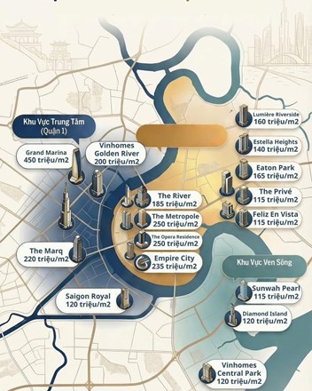 Dừng mơ về quận 1: Bạn có đang đứng sai chỗ trên bản đồ Sài Gòn mới? - 1