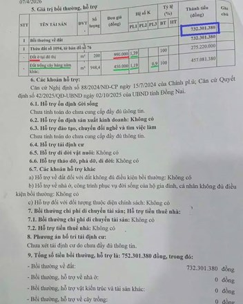 GIÁ SƠ BỘ ĐỀN BÙ VÀNH ĐAI 4 TP.HCM ĐOẠN QUA PHƯỜNG TRẢNG BOM – ĐỒNG NAI  - 1