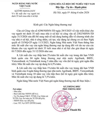 Từ 1/7, người dưới 35 tuổi vay mua nhà ở xã hội sẽ chịu mức lãi suất 6,5%/năm trong 5 năm đầu, thay vì 5,9% như trước.  - 1