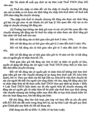 🔥 [NÓNG] Bộ Tài chính đề xuất luật thuế mới “siết” chuyển nhượng bất động sản: Bán nhà có thể chịu thuế TNCN tới 20%  - 1