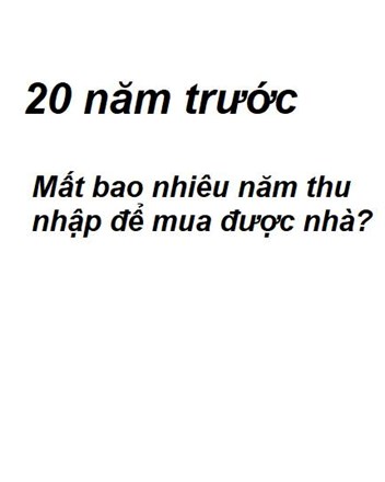 20 năm trước mất bao nhiêu năm thu nhập để mua được nhà?  - 1