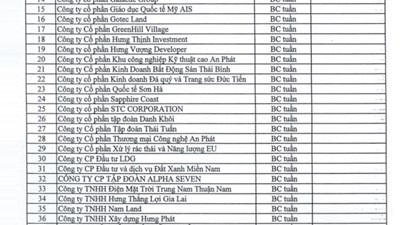 HNX công bố 54 doanh nghiệp chậm trả gốc, lãi trái phiếu