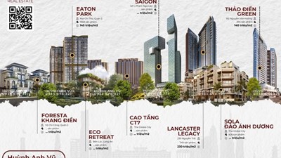 2025 năm của BĐS Cao Cấp TP. HCM 