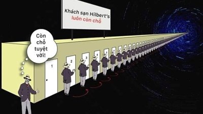 Nói về cuộc khủng hoảng bất động sản (BĐS) hiện nay ở Trung Quốc và phần nào đang diễn ra ở Việt Nam