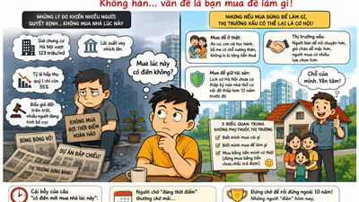 Có điên mới mua nhà lúc này? Ừ thì điên, nhưng điên có sổ đỏ hay điên đi thuê nhà cả đời? 