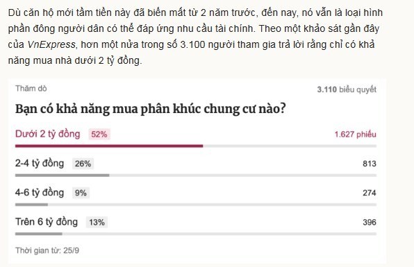 Chỉ sau 6 năm, mình đã chứng kiến căn hộ giá 1 tỷ, 2 tỷ tuyệt chủng như thế nào? Sắp tới sẽ là 3 tỷ tuyệt chủng  - 1