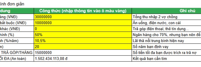 [Góc chia sẻ] Uống bớt 1 cốc trà sữa không giúp mọi người mua được nhà Hà Nội. Nhưng với tư duy này thì có thể:  - 1