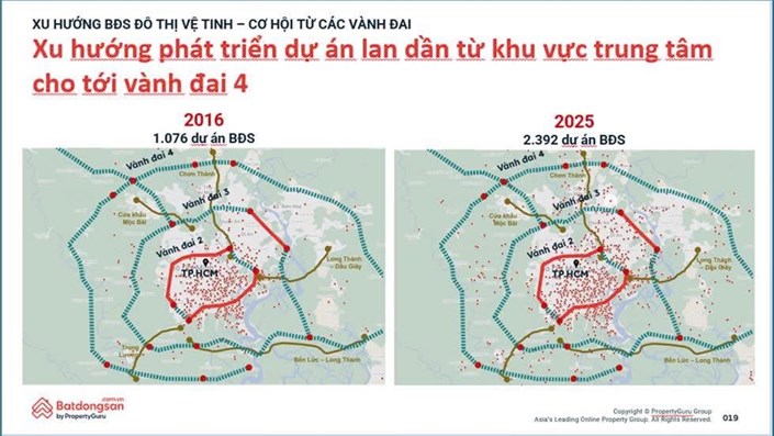 Siêu đô thị - xu hướng dịch chuyển đô thị vệ tinh? - 1