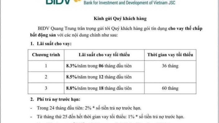 Anh em mỏi tay “share” tin lãi suất giảm, thời bất động sản tới rồi: Đỉnh cao “làm xiếc” câu chữ là đây - 1