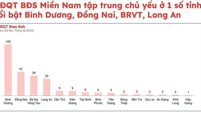 Mua đất vùng ven chờ sáp nhập TP.HCM – coi chừng ôm hận 10-20 năm - 1