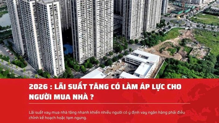 Lãi suất 14% là khi kế hoạch mua nhà đang phải "phanh gấp" - 1