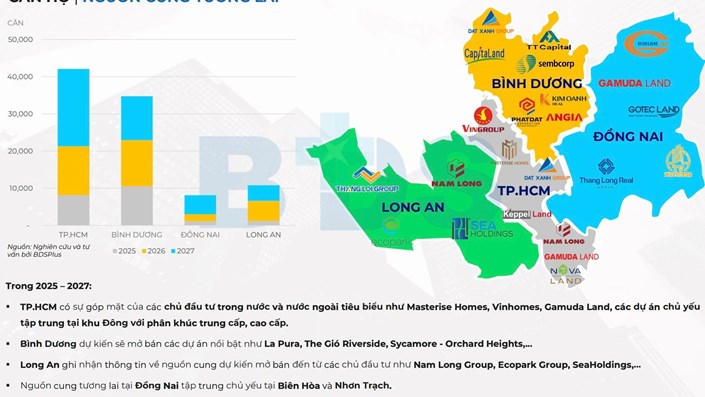 Vì sao khu đô thị kéo dân về sinh sống tốt? - 1