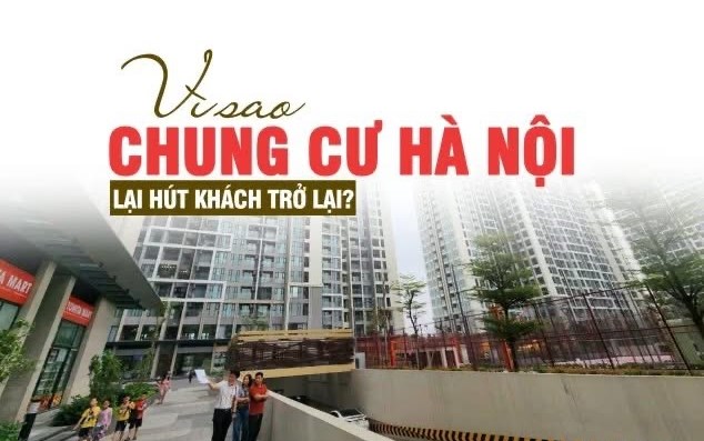 Vì sao chung cư Hà Nội lại hút khách trở lại? - 1