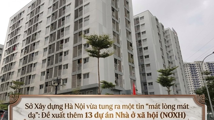 Sở Xây dựng Hà Nội vừa tung ra một tin "mát lòng mát dạ": Đề xuất thêm 13 dự án Nhà ở xã hội (NƠXH) mới toanh, với tổng diện tích lên tới hơn 54ha - 1