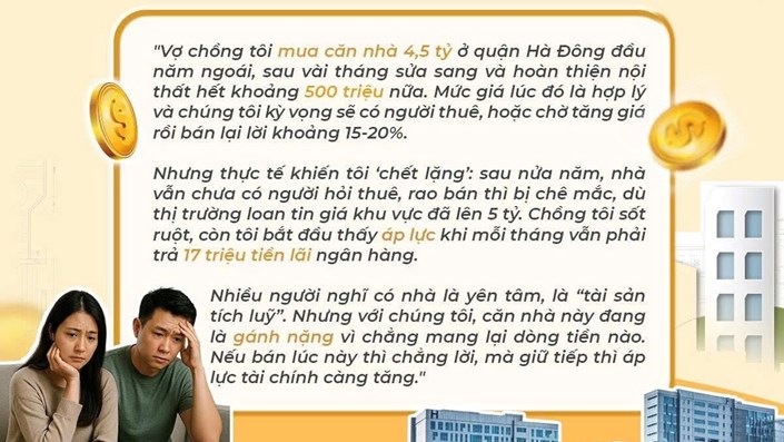 Tâm sự của một chủ nhà Hà Nội khiến cư dân mạng tranh cãi: Nhà 5 tỷ không phải của để dành nếu để trống nửa năm không ai thuê - 1