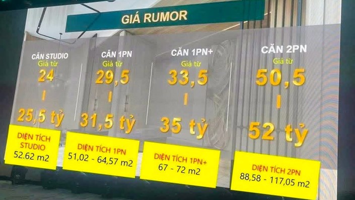 Sợ "bán hớ", chủ đầu tư tung chiêu "giá rumor" để thăm dò thị trường... nhưng đời không như mơ! - 1