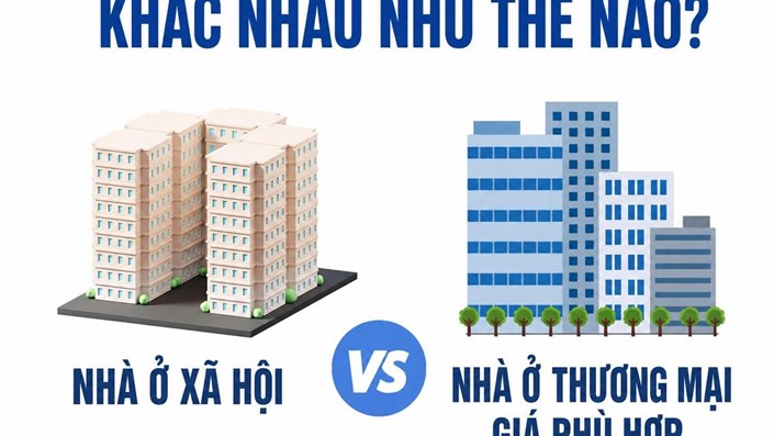 Chuyện Mới Thị Trường: "Nhà Ở Thương Mại Giá Phù Hợp" – Bình Mới Rượu Liệu Có Mới? - 1