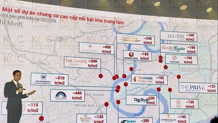 Sáng ra lướt mạng, vô tình dội vào mắt tấm bảng thống kê giá căn hộ cao cấp tại TP.HCM mà lòng chợt bồi hồi khó tả - 1