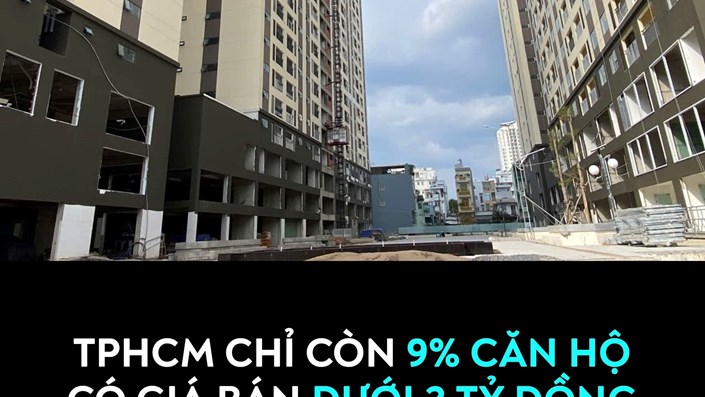 Sợ hãi thật: Căn hộ dưới 3 tỷ ở TP.HCM đang trở thành loài sắp tuyệt chủng - 1