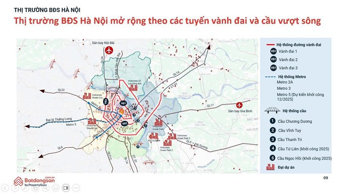 Thị trường BĐS 2025: Chu kỳ phục hồi chọn lọc & Cơ hội lớn cho Miền nam - 1