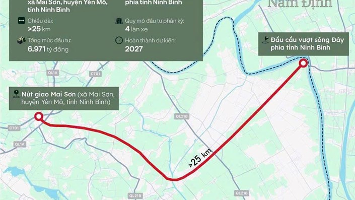 List danh sách một số cao tốc dự kiến sẽ triển khai 2025: Các bác xem có cái nào đi ngang nhà mình không nhé - 5