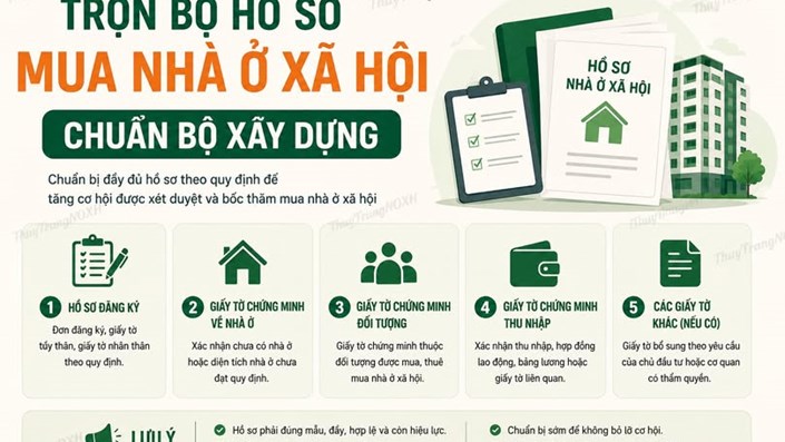 Bỏ túi ngay bộ hồ sơ NOXH chuẩn: Tránh cảnh "trầy da tróc vẩy" chạy tới chạy lui! - 1