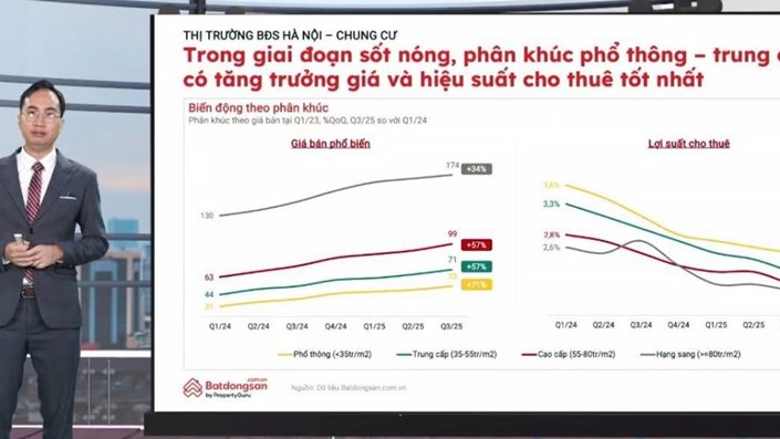 Cắm đầu xuống đất  - 1