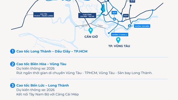 Infographic: Vũng Tàu – Tâm điểm kết nối, cửa ngõ logistics - du lịch của TP HCM - 1