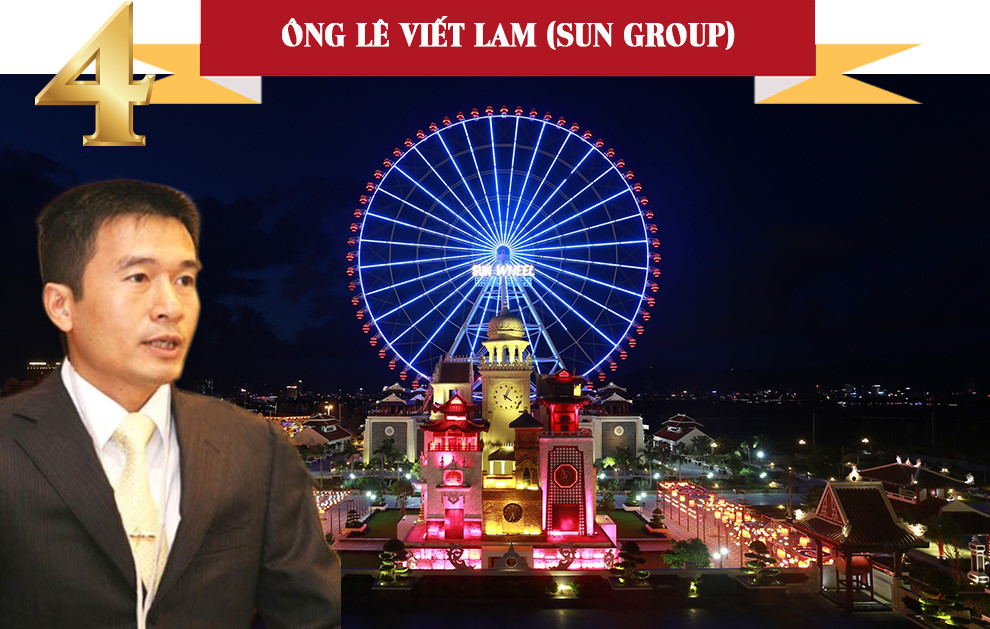 10 nh&#226;n vật ti&#234;u biểu trong lĩnh vực bất động sản năm 2018, họ l&#224; ai? - Ảnh 5