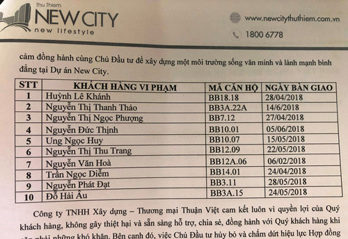 Cu dan New City keu cuu: Thuan Viet “beu ten” khach hang vi pham-Hinh-3