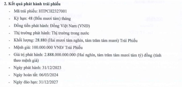 Lỗ nặng, Hưng Thịnh Phát thu về từ trái phiếu hàng nghìn tỷ đồng  - 1