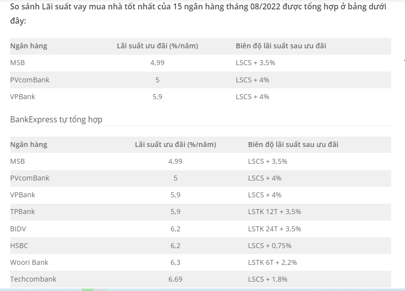 l-i-su-t-vay-mua-nh-th-ng-8-2022-nhi-u-ng-n-h-ng-r-c-r-ch-t-ng-l-i-su-t