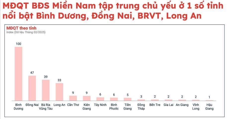 Mua đất vùng ven chờ sáp nhập TP.HCM – coi chừng ôm hận 10-20 năm - 1