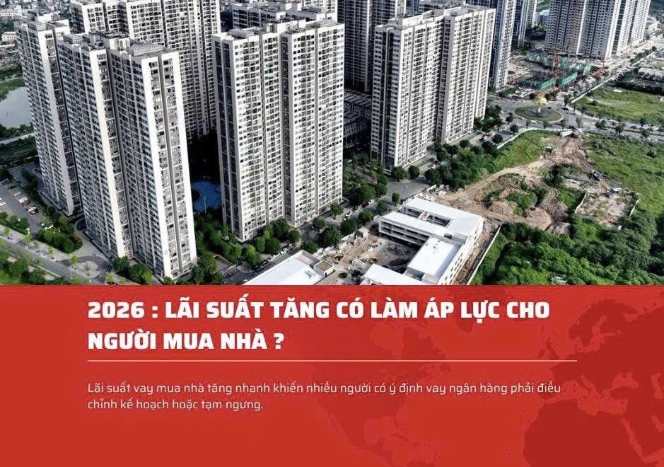 Lãi suất 14% là khi kế hoạch mua nhà đang phải "phanh gấp" - 1