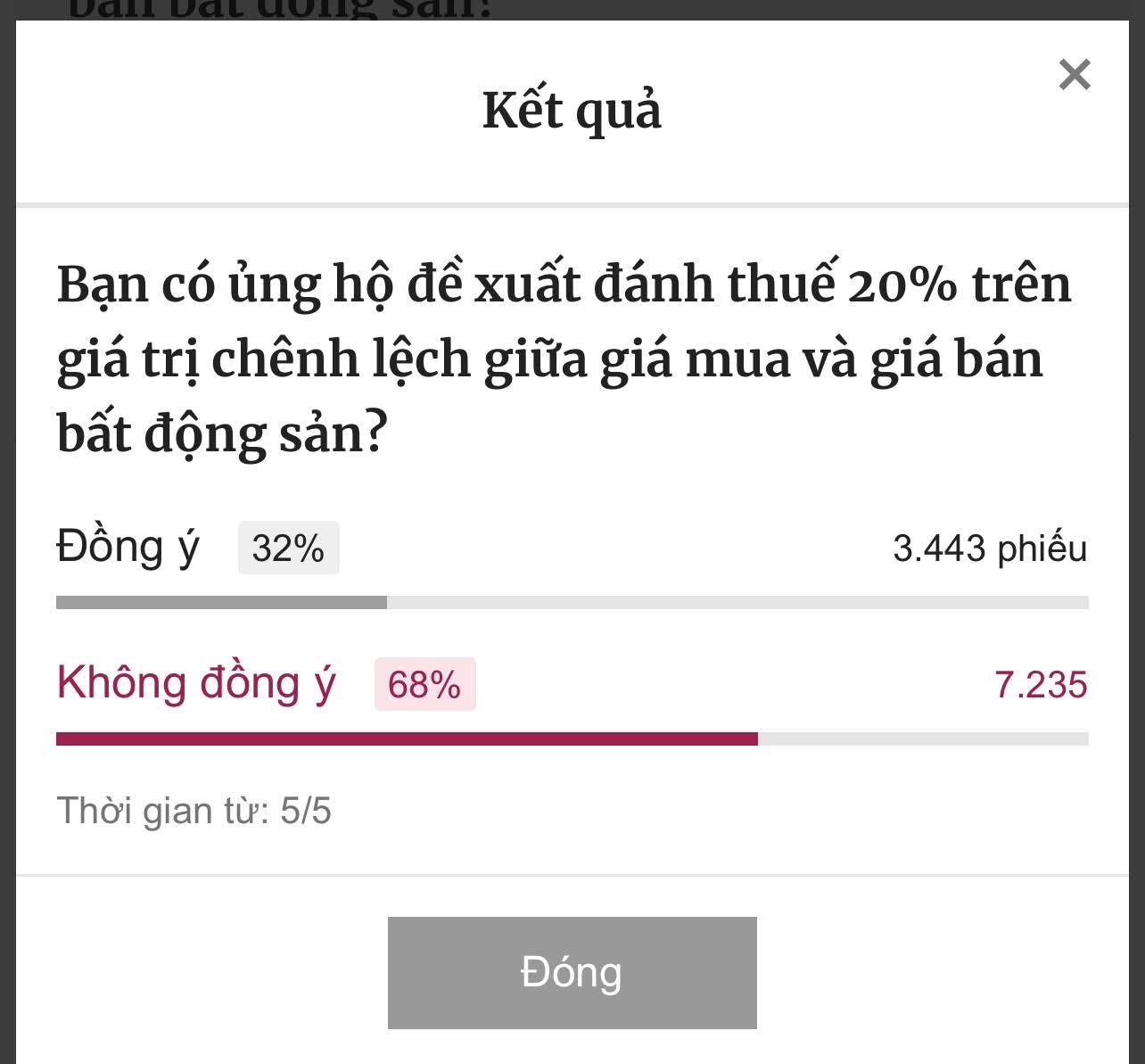Bộ tài chính vừa đưa ra 2 phương án tính Thuế TNCN cho bất động sản - 1