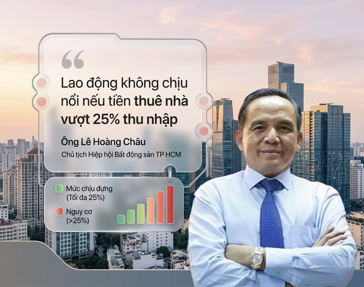 Cơm áo gạo tiền và nỗi đau mang tên “tiền thuê nhà”: Cứ chiếm quá 25% thu nhập thì ai mà chịu cho thấu? 🏠💸 - 1